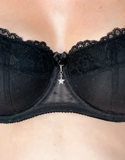 BH Jet*SugarShape Hot