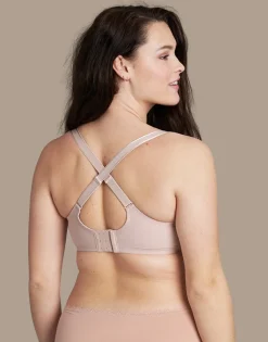 BH True sand*SugarShape