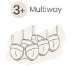 BH-Set 3+ Multiway*SugarShape Clearance